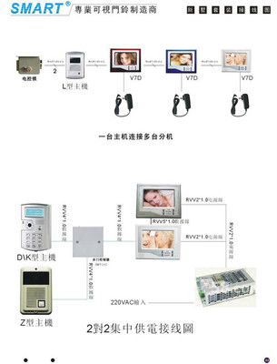 红河网络维护及布线专家的安防设备之道